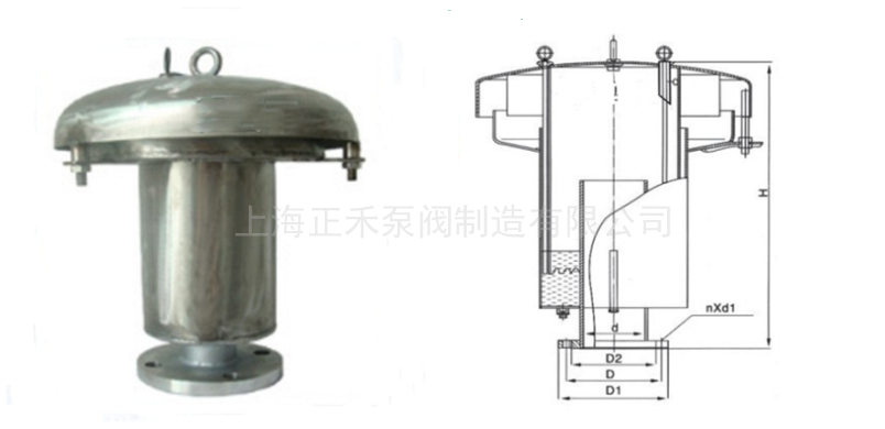 GYA液壓安全閥(不銹鋼)結(jié)構(gòu)圖 GYA液壓安全閥(不銹鋼)結(jié)構(gòu)圖