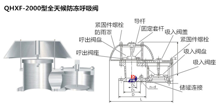 QHXF-2000型全天候防凍呼吸閥結(jié)構(gòu)圖 QHXF-2000型全天候防凍呼吸閥結(jié)構(gòu)圖